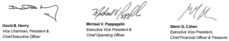 signatures